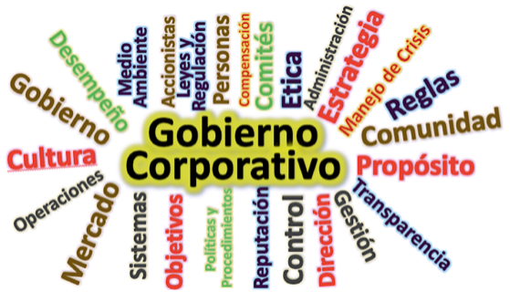 Gobierno Corporativo – Conversaciones Vitales