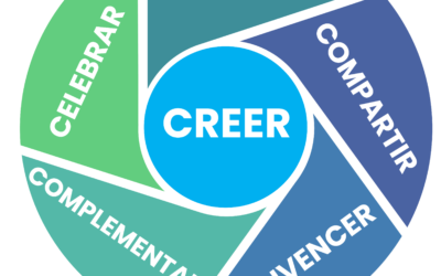 CREER para CREAR